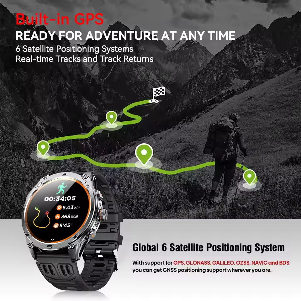 Nowy smartwatch GPS do sportów – Definition Of Outdoor Sport recenzja i cena