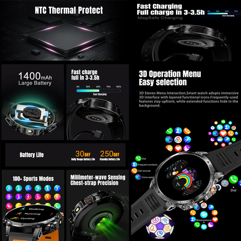 Nowy smartwatch męski 2026 z e – Definition Of Outdoor Sport recenzja i cena