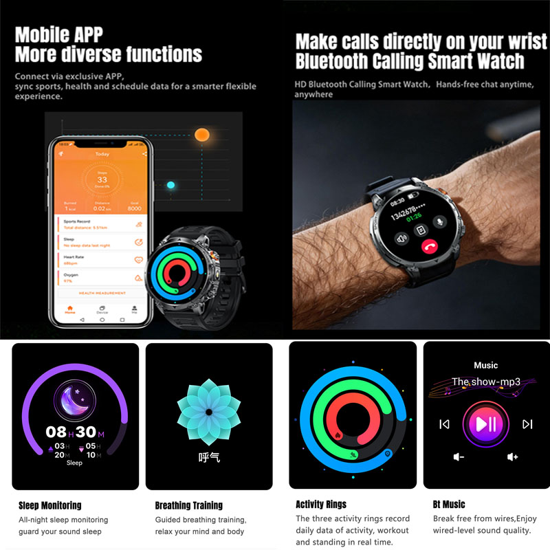 Nowy smartwatch męski 2026 z e – Definition Of Outdoor Sport recenzja i cena