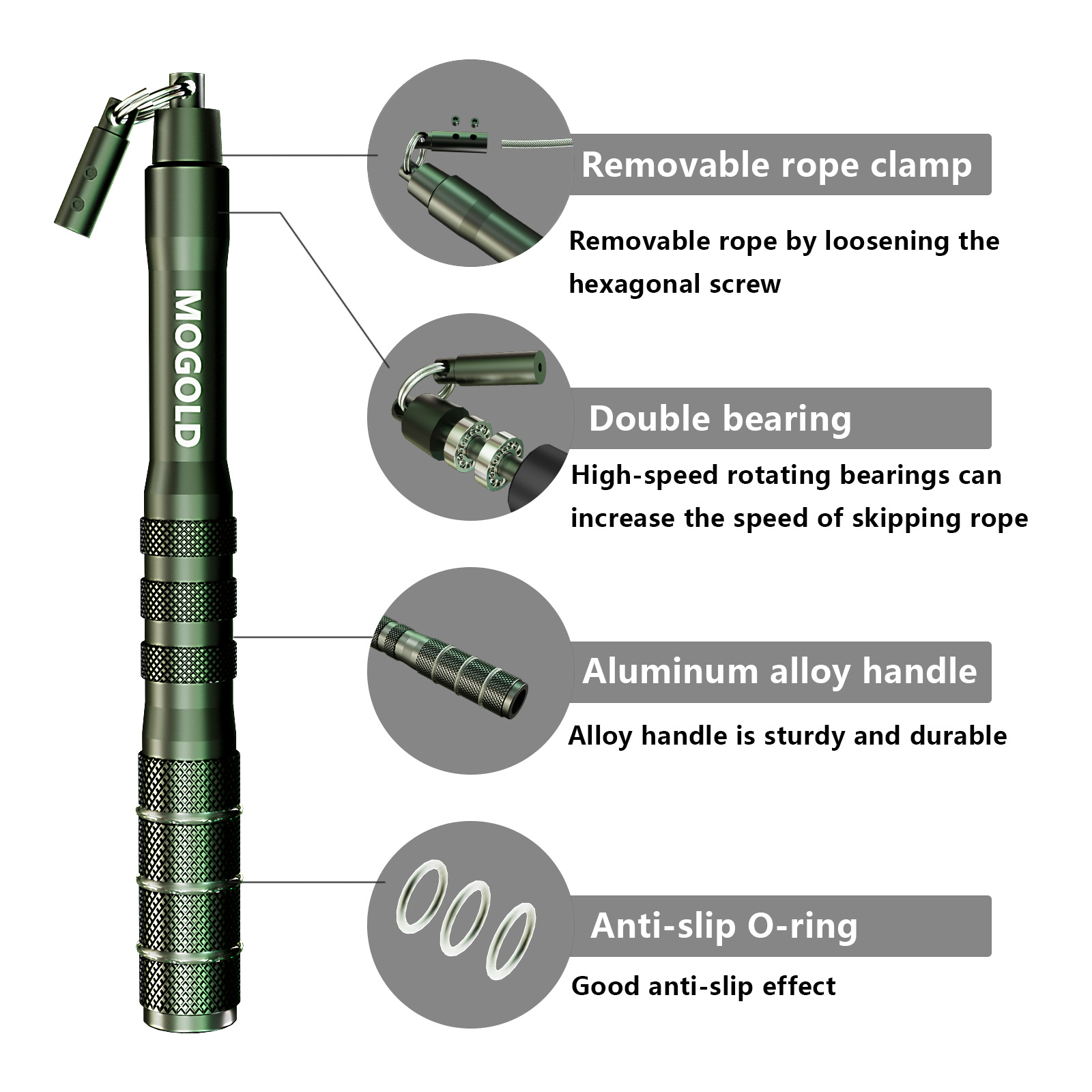 Szybka skakanka zapobiegająca  – Speed Skipping Rope recenzja i cena